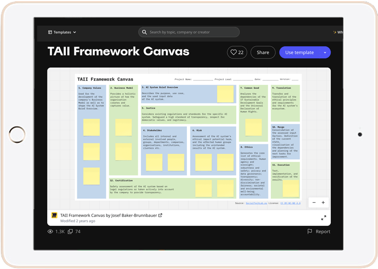 TAII Framework Canvas